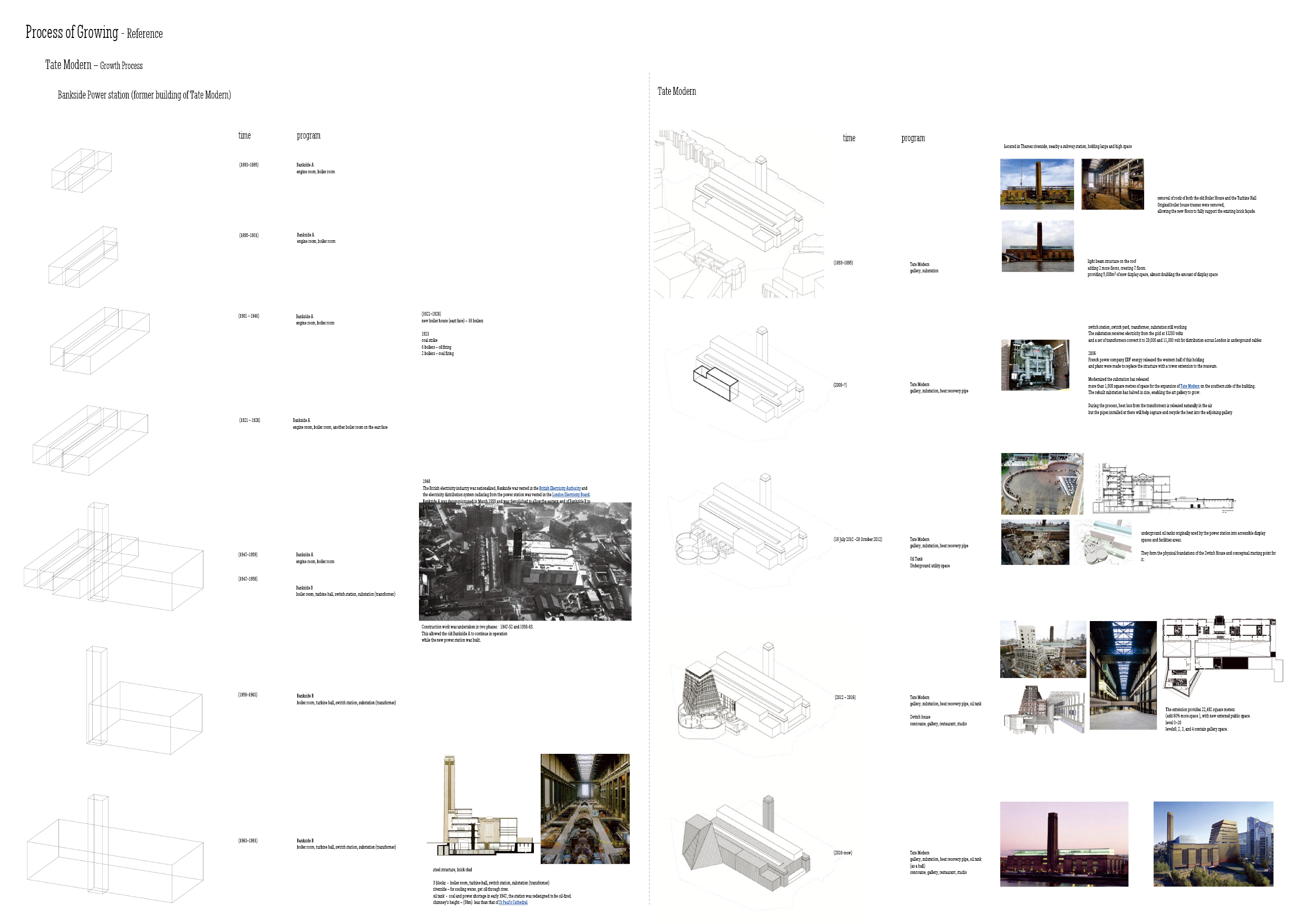 Architecture in detail　第Ⅰ期　全12冊 Architecture in detail 第Ⅰ期 全12冊 Architecture in detail